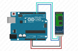 Arduino+Bluetooth(HC06) (Circuit Layout)